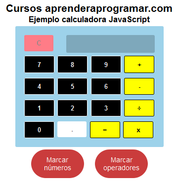 querySelectorAll JavaScript